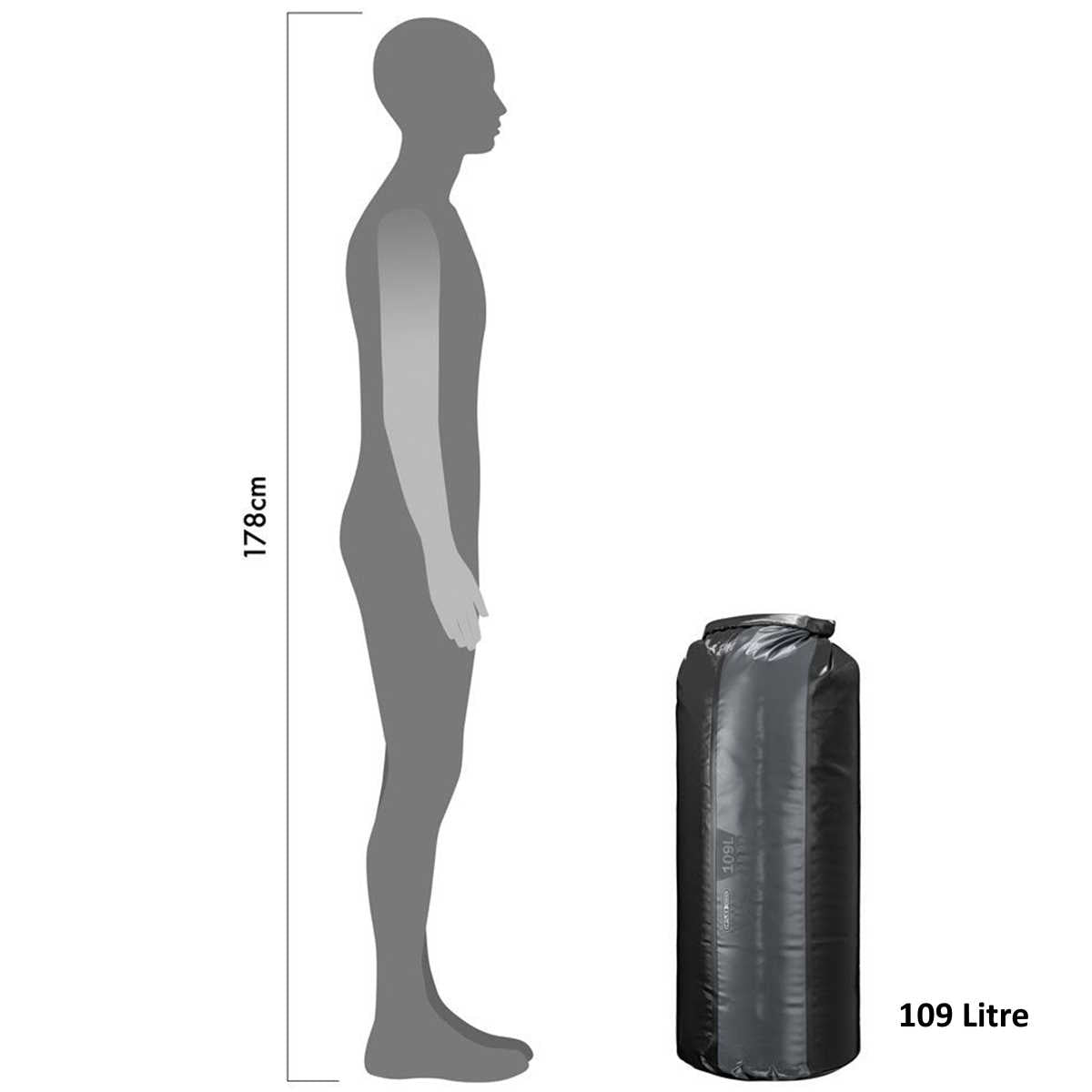 size comparison of 109l ortlieb pd350 medium weight drybag