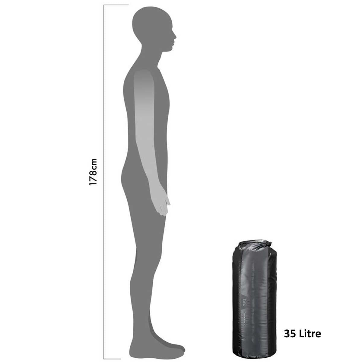 size comparison of 35l ortlieb pd350 medium weight drybag